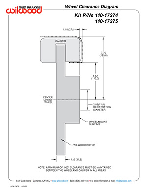 Wheel Clearance Diagram