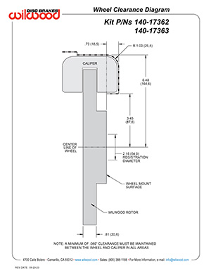 Wheel Clearance Diagram