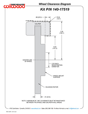 Wheel Clearance Diagram