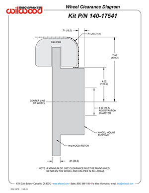 Wheel Clearance Diagram