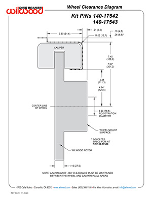 Wheel Clearance Diagram