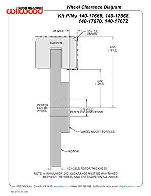 Wheel Clearance Diagram