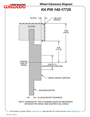 Wheel Clearance Diagram