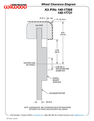 Wheel Clearance Diagram