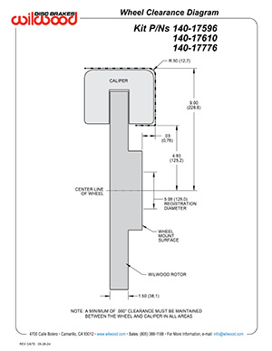 Wheel Clearance Diagram