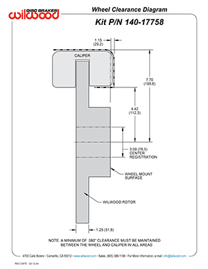 Wheel Clearance Diagram