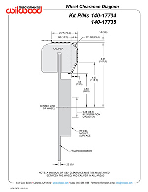 Wheel Clearance Diagram