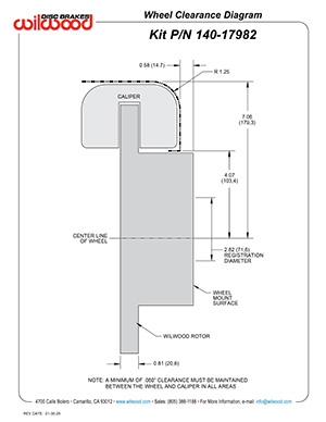 Wheel Clearance Diagram