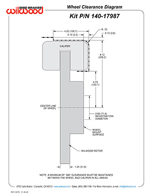 Wheel Clearance Diagram