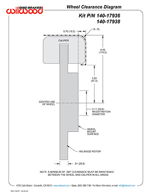 Wheel Clearance Diagram