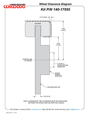 Wheel Clearance Diagram