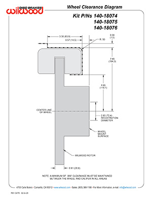 Wheel Clearance Diagram