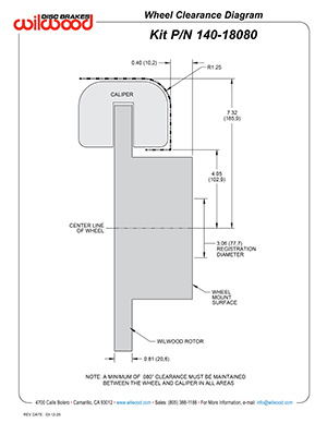 Wheel Clearance Diagram