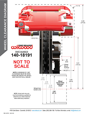 Wheel Clearance Diagram