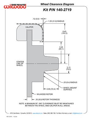 Wheel Clearance Diagram