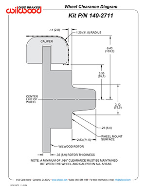 Wheel Clearance Diagram