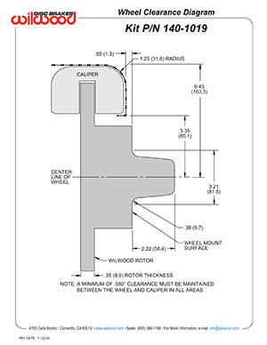 Wheel Clearance Diagram