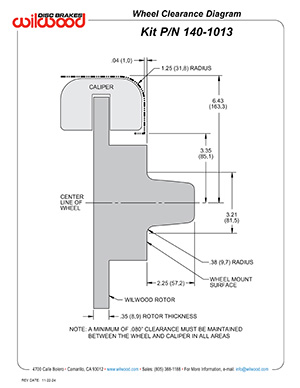 Wheel Clearance Diagram