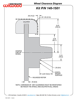 Wheel Clearance Diagram