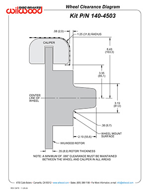 Wheel Clearance Diagram