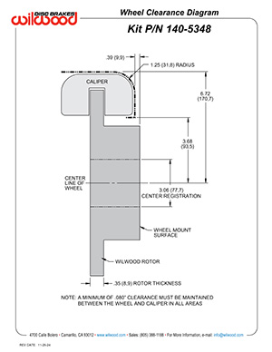 Wheel Clearance Diagram