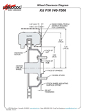 Wheel Clearance Diagram