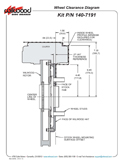 Wheel Clearance Diagram