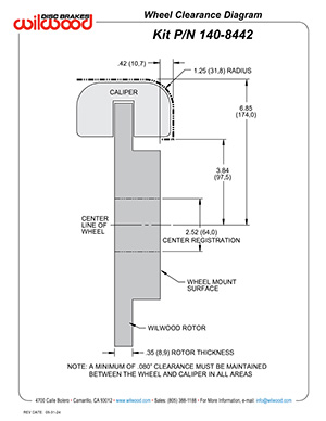 Wheel Clearance Diagram