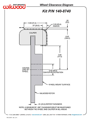 Wheel Clearance Diagram