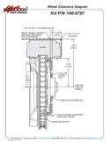 Wheel Clearance Diagram