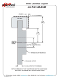 Wheel Clearance Diagram