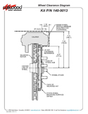 Wheel Clearance Diagram