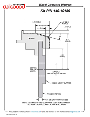 Wheel Clearance Diagram