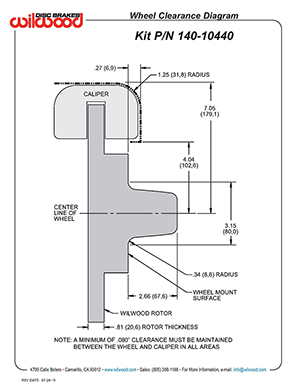 Wheel Clearance Diagram