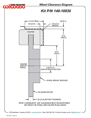 Wheel Clearance Diagram