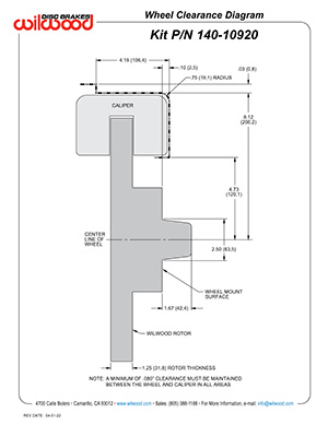 Wheel Clearance Diagram