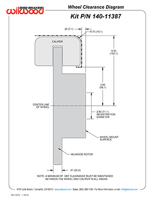 Wheel Clearance Diagram