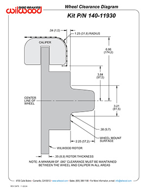 Wheel Clearance Diagram