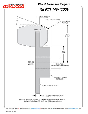 Wheel Clearance Diagram