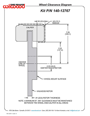 Wheel Clearance Diagram