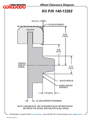 Wheel Clearance Diagram