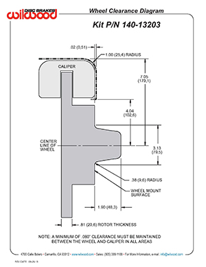 Wheel Clearance Diagram