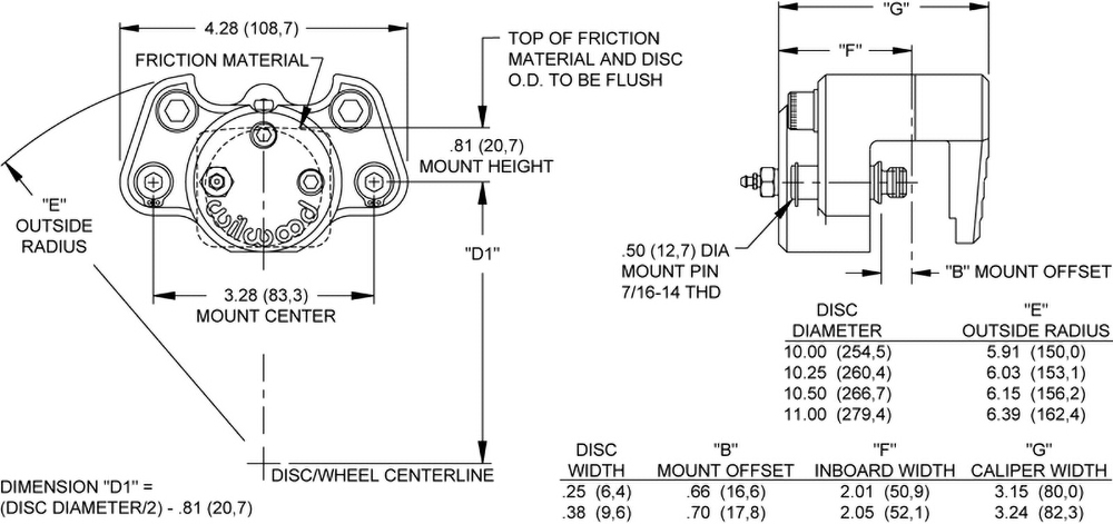 Dimensions for the Dynalite Single Floater