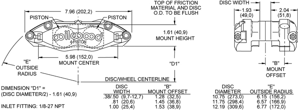 Dimensions for the Dynapro Radial Mount