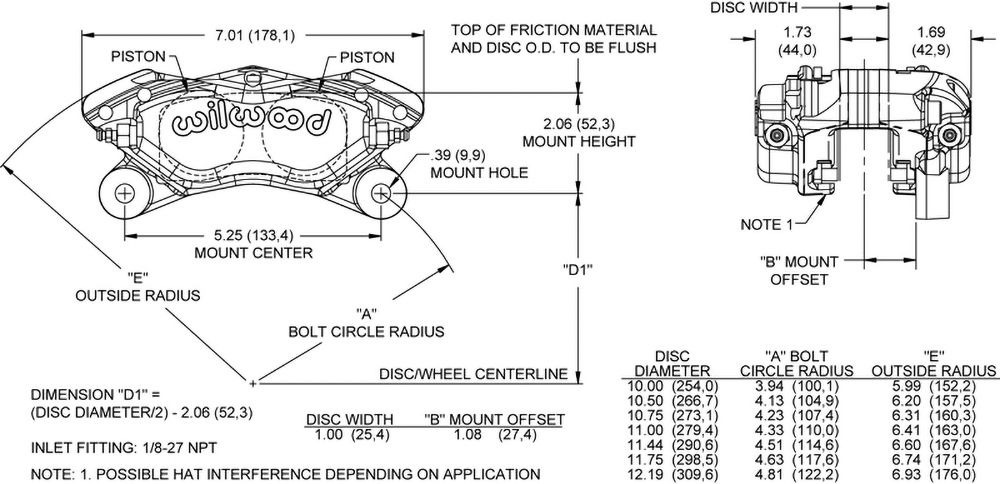 Dimensions for the Forged Dynalite-M