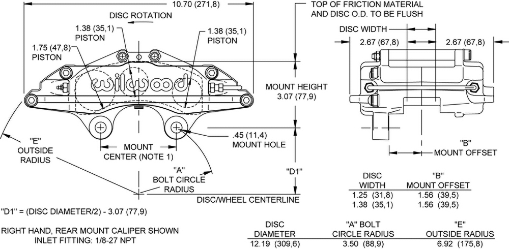 Dimensions for the Grand National III