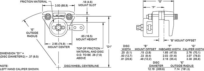 Dimensions for the Mech Spot Caliper