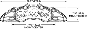 Dimensions for the AV6R Radial Mount