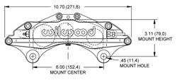 Dimensions for the Grand National III