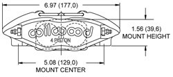 Dimensions for the Powerlite Radial Mount